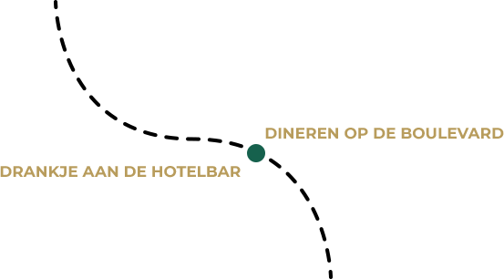 Hotel de Admiraal Noordwijk